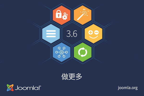 joomla 3.6 infograpic