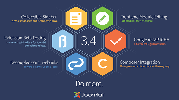 Joomla! 3.4 Graphic